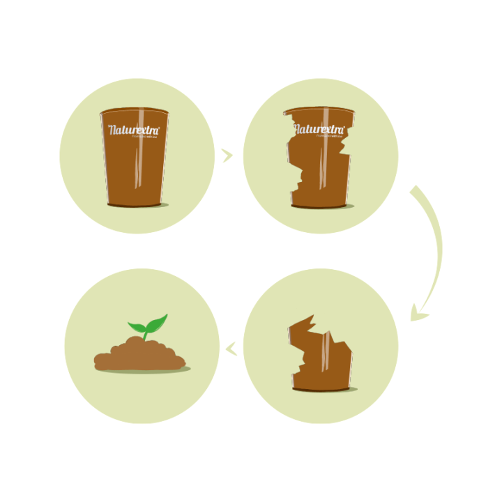 Vaso medidor ECO